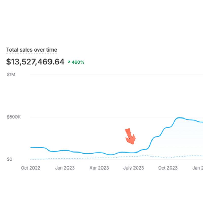 Client results screenshot 3