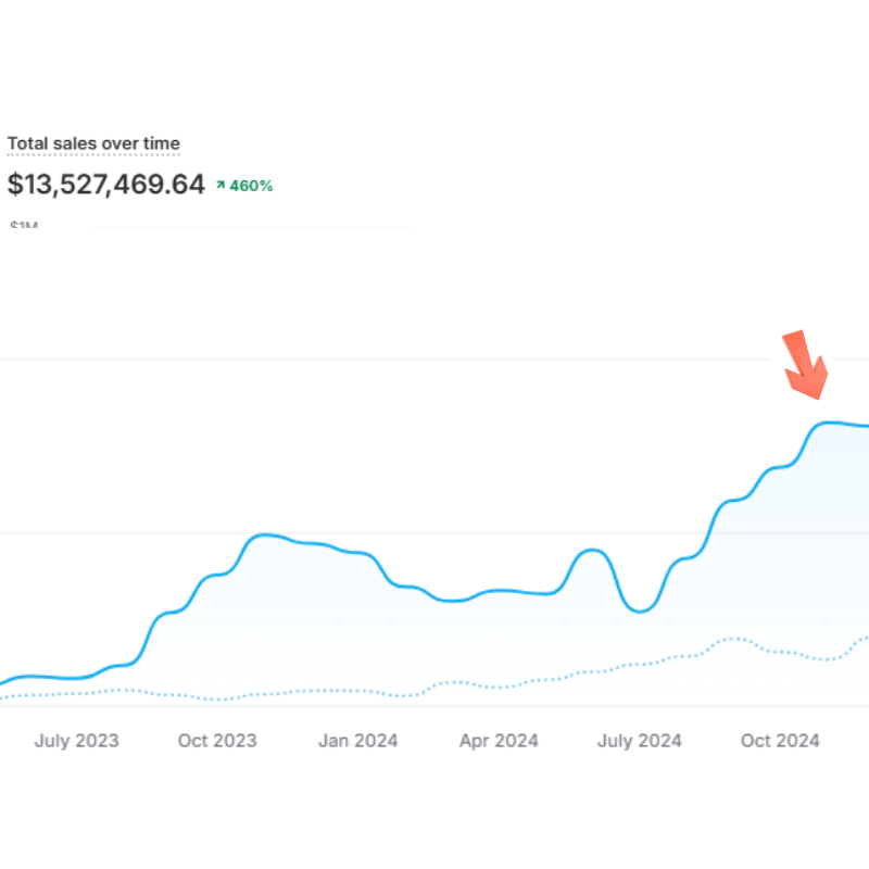 Client results screenshot 2